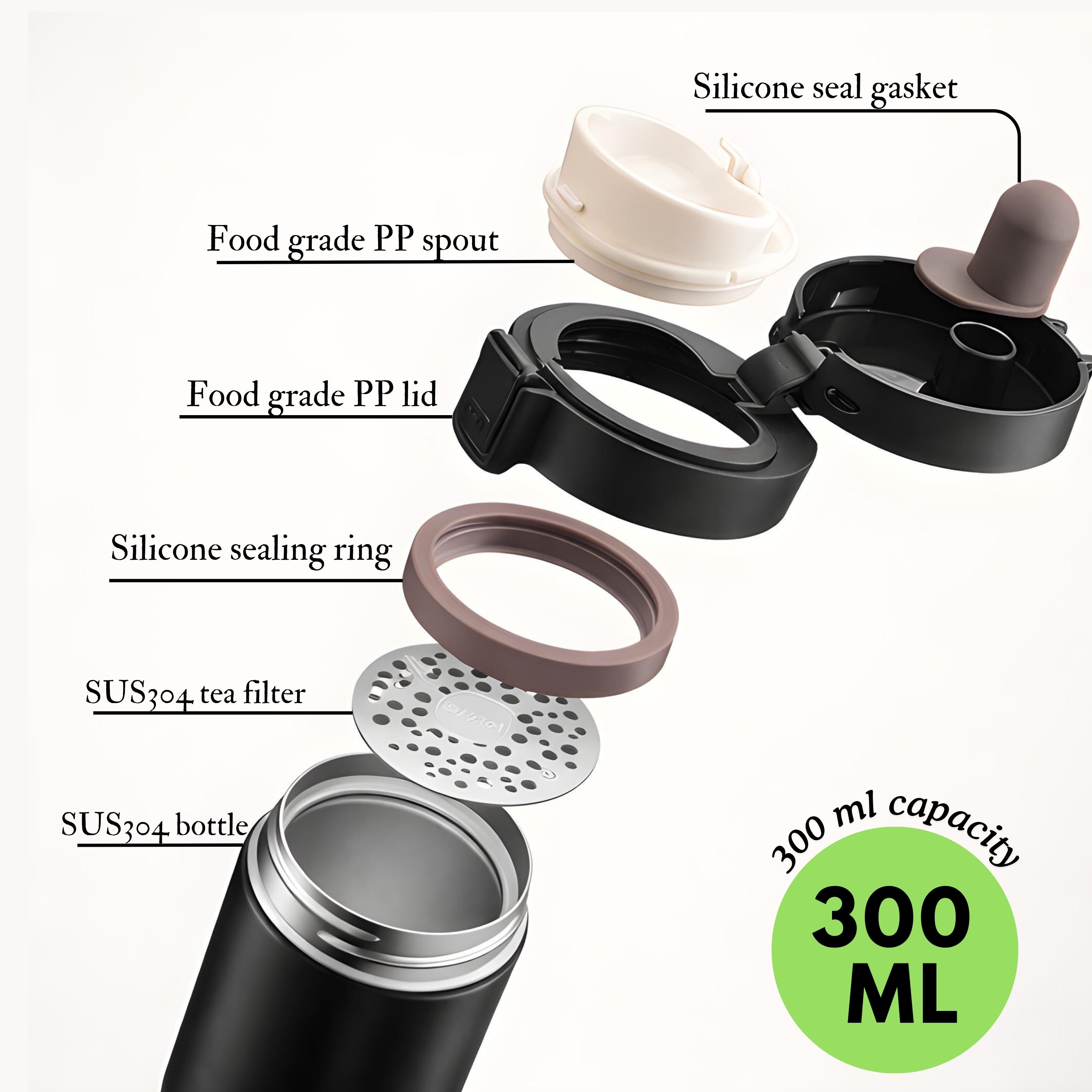 Premium Customized Travel Coffee Mug with Logo Printing | Insulated Leak proof Corporate Gift Tumbler